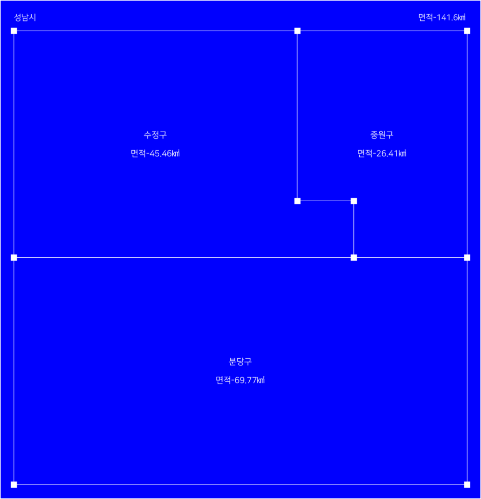 성남시 면적